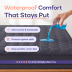 CloudShield Waterproof Mattress Protector