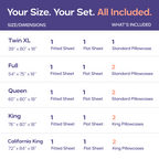 CloudCool Cooling Sheet Set