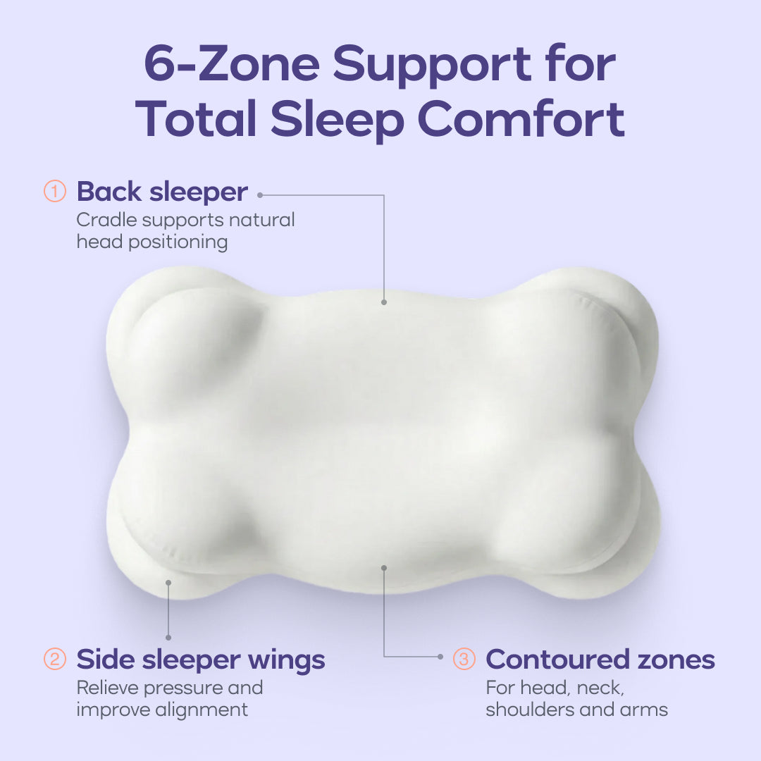 CloudCool™ Cooling Comforter + 2 CloudAlign Pillows