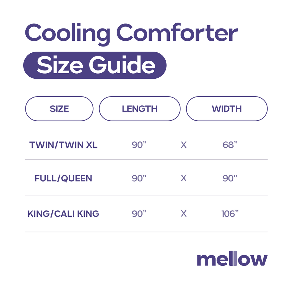CloudCool™ Cooling Comforter + 2 CloudAlign Pillows