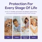 CloudShield Waterproof Mattress Protector