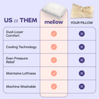 MarshMellow Comforter + 2 Puff Pillows