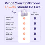 Bubble Hand Towels (4-Pack)