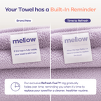 Cloud Plush Washcloths (4-Pack)