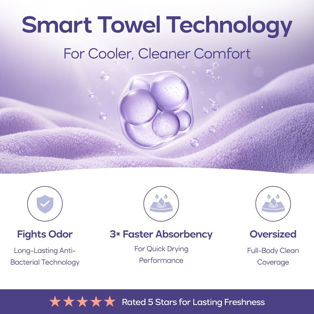 Ribbed Washcloths (4-Pack)