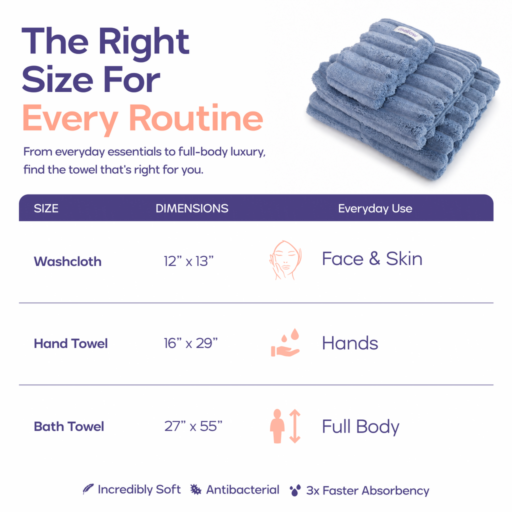 Ribbed Hand Towels (4-Pack)